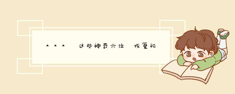 ﻿ *** 这些神奇穴位 恢复视力点亮你的眼睛,第1张